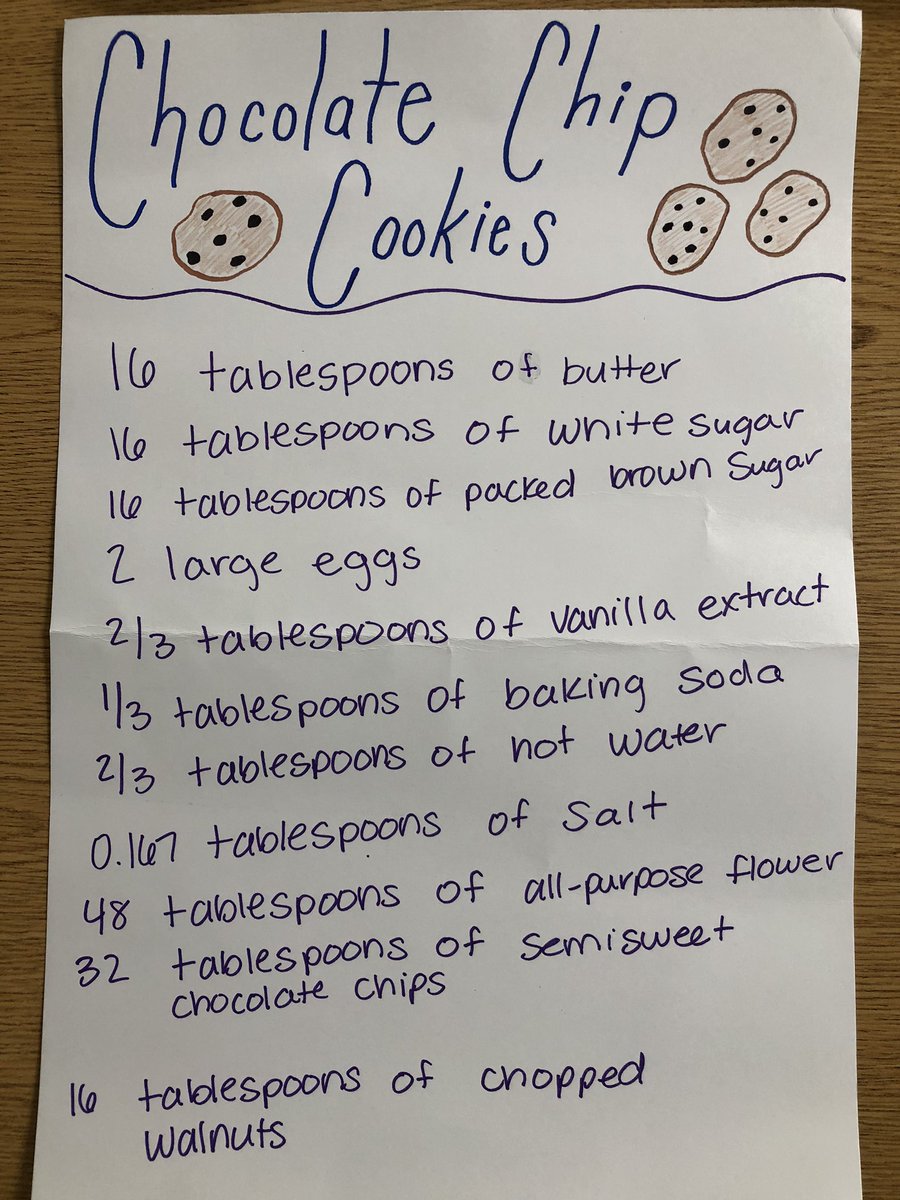 MrsR_TMS's tweet photo. We’re making a cookbook in Quantitative Reasoning!  Don’t these recipes look delicious? 

(Can you tell what we were studying?) https://t.co/843JKhyMBl