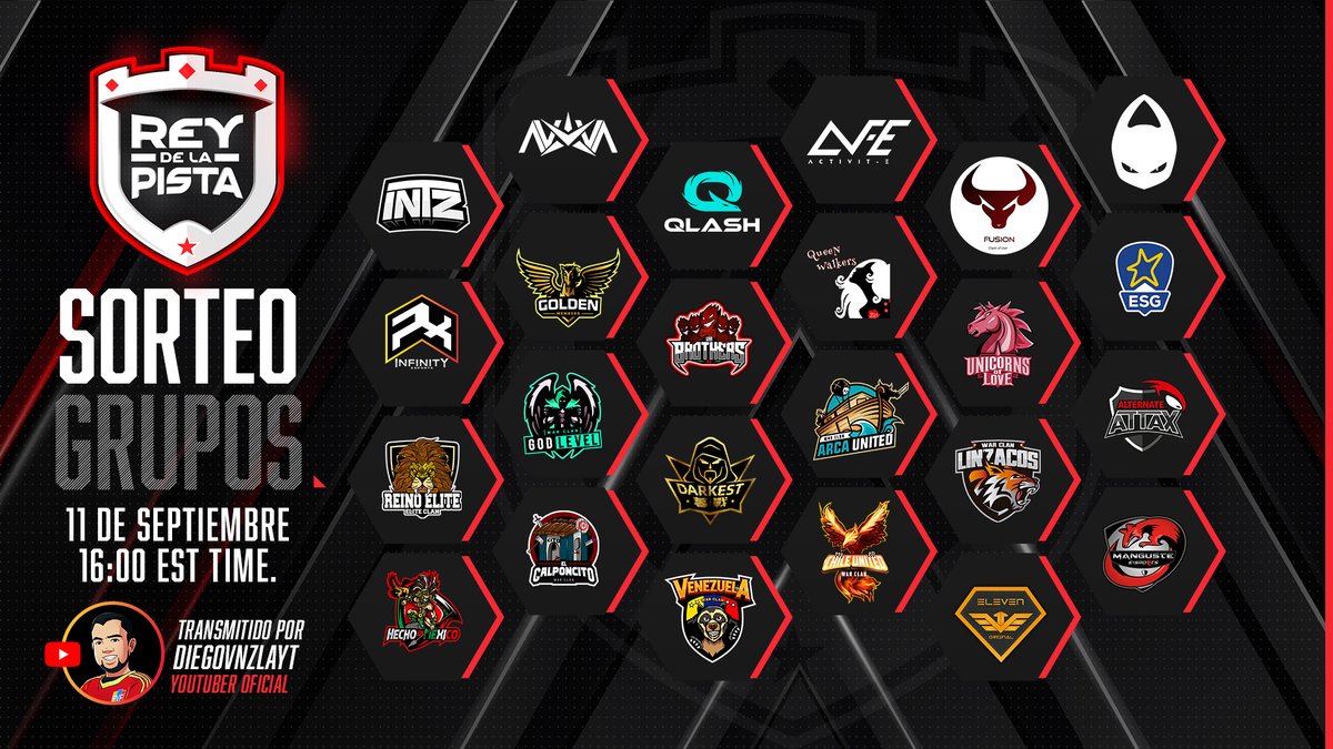 🔴DIRECTO

CHICOOOOOOOOOS ya estamos con el SORTEO DE GRUPOS PARA EL REY DE LA PISTA 🕺

¿Cual sera el grupo de la muerte?😎

5 PASES DE ORO🥳

COMIENZA YAAAAAA!!!! 🤯

📺youtu.be/77_-2KmeFek