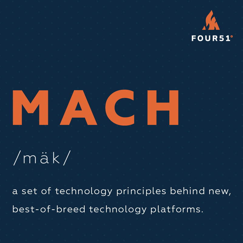 Four51ecommerce's tweet image. Microservices-based. API-first. Cloud-native. Headless. 

Everything you need to know about #MACHArchitecture in a handy #infographic and blog post. 

four51.io/what-is-mach-a…