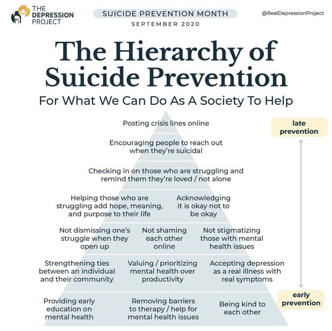 prep_your_step's tweet photo. September is Suicide Prevention Month. Let’s spread awareness of this for #SUICIDEPREVENTIONDAY

#DCyouth #adolescenthealth #suicideprevention #mentalhealth #mentalhealthmatters #latinxmentalhealth #blackmentalhealth #realdepressionproject https://t.co/ReQFDL18hL