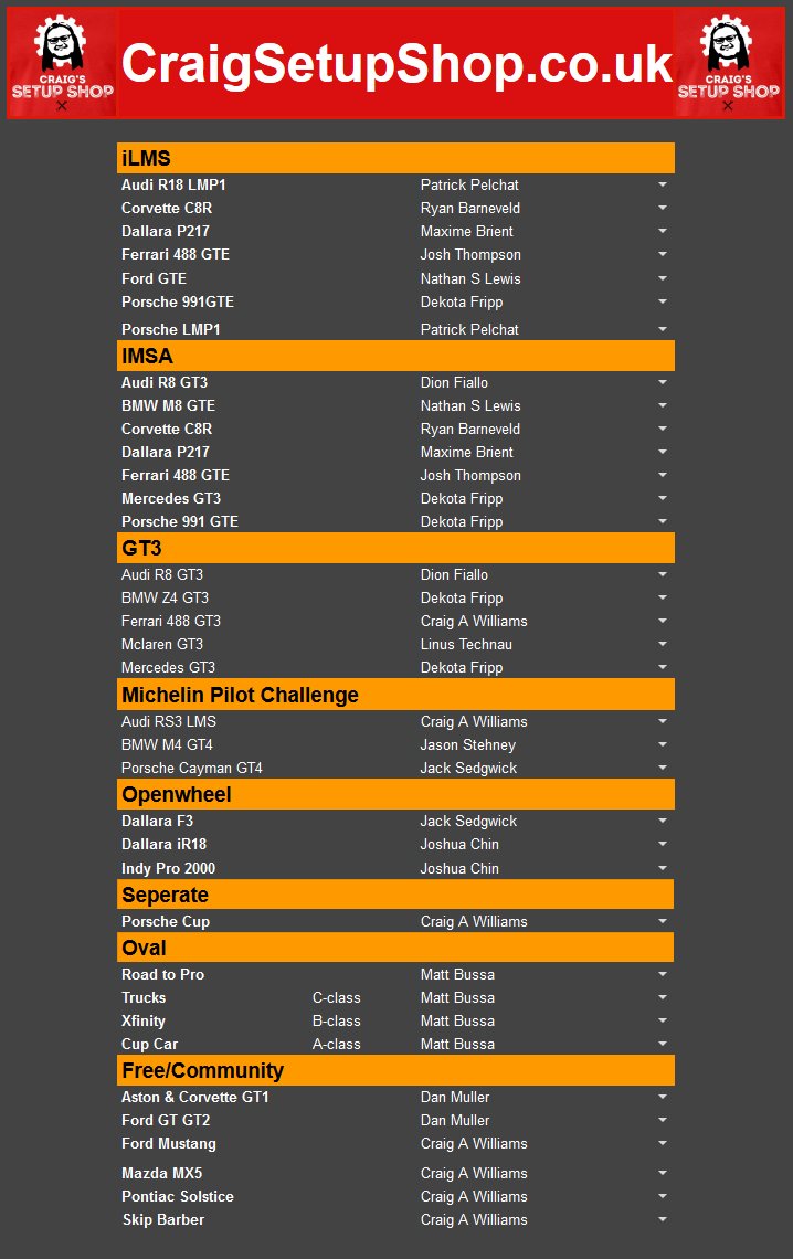 Craig's Setup Shop tweet media