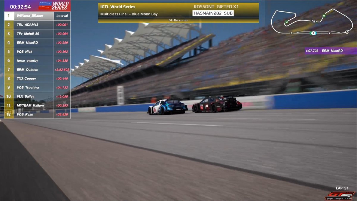 IGTLeague's tweet photo. The #GT3 fight for the Title is ON!
@Williams_BRacer (@WilliamsEsports)
βοΈ
@TRL_ADAM18 (@TeamRedlineSim)
Roughly 30 minutes to go!
π₯ https://t.co/x6O2damA81
#Multiclass #Final #IGTLWS https://t.co/TJASOEjh1X