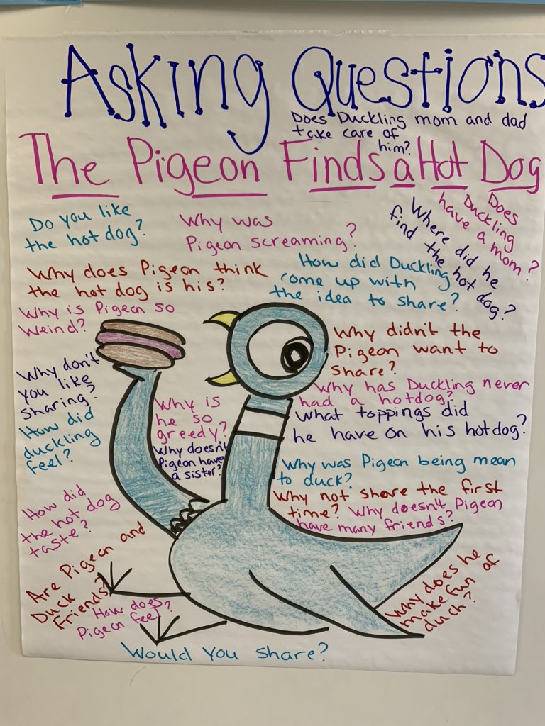 Hey <a href="/The_Pigeon/">The Pigeon</a> how ‘bout that hotdog? 1st grade working on asking questions about key details in a text- look at all their questions!  Maybe we could get some answers?? Please? We’ll be your best friend! <a href="/Hasty_Huskies/">Hasty Fine Arts Acad</a> <a href="/MRegan0123/">Dr. Rosario-Regan</a> <a href="/SandiHarrison22/">Sandi Price Harrison</a> <a href="/ShannonMHasty/">Shannon Miller's Hasty Huskies</a> #FunIn1st