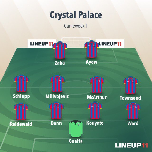  #BGW1 LineupsIdeal v Likely v Roy’d New signings Eze & Batshuayi will more than likely start from the bench Roy isn’t one for much change, so stick with XI from last friendlyCould get Roy’d with Luka coming back in CM, with Jäiro moving out to LB, Mitchell to bench
