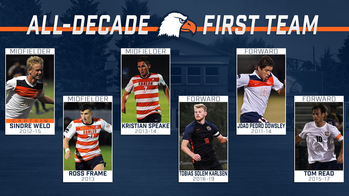 CNathletics's tweet photo. Led by All-American captain @Sinwelo, the midfielders and forwards on the @CNmenssoccer All-Decade first-team tallied 119 goals and 78 assists.

⚽ @RossFrame1
⚽ @Kspeake3
⚽ @tobiasSkarlsen
⚽ @jpdobes
⚽ @tomlanek

📰: https://t.co/ZpvMRHGR0l https://t.co/Dnvcus9aJO