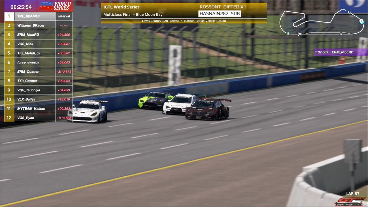 IGTLeague's tweet photo. Fighting while overtaking trafic, but still flying on track!
π₯ https://t.co/x6O2damA81
#Multiclass #Final #GT3 #GT4 #IGTLWS https://t.co/VZDBZJ7UwD