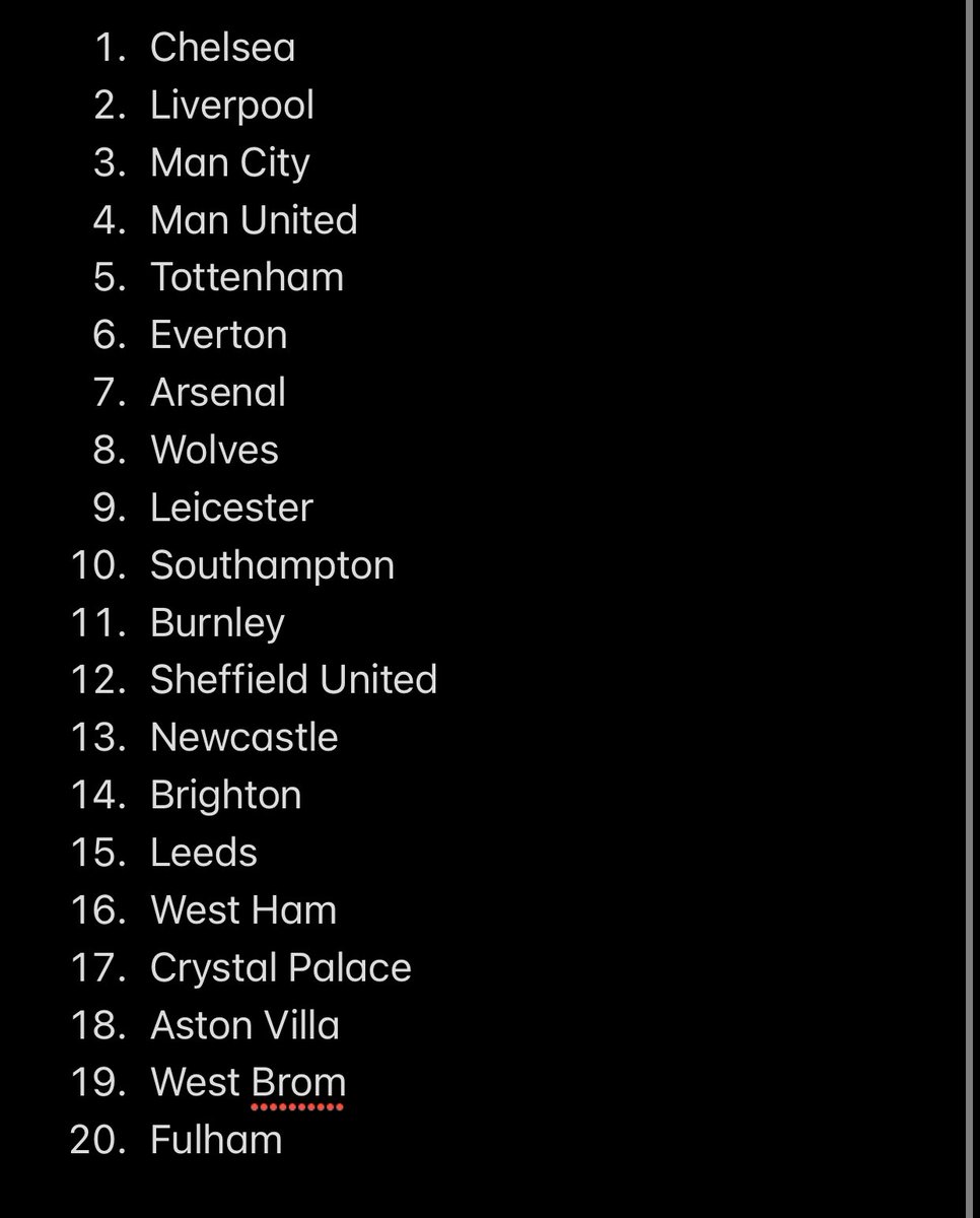 Maupayesque's tweet photo. Hard one this season 🤔 #BHAFC https://t.co/SPA8l6YaPT