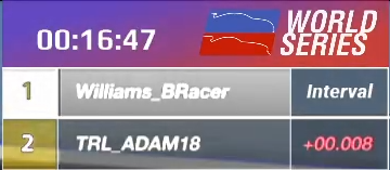 IGTLeague's tweet photo. That kind of gap looks familiar, right? π¬ @HizalMikail @Williams_BRacer
π₯ https://t.co/x6O2damA81
#Multiclass #Final #GT3 #IGTLWS https://t.co/ENDUJVgCZk