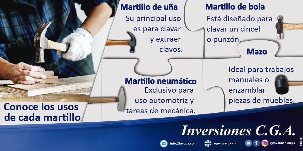 Inversiones CGA on Twitter: \