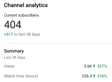 AndrewMoMoney's tweet photo. Error 404: Subscriber count not found #creator #youtuber #dataleap #kenjee #dataprofessor #66daysofdata https://t.co/kGShzI66Y3