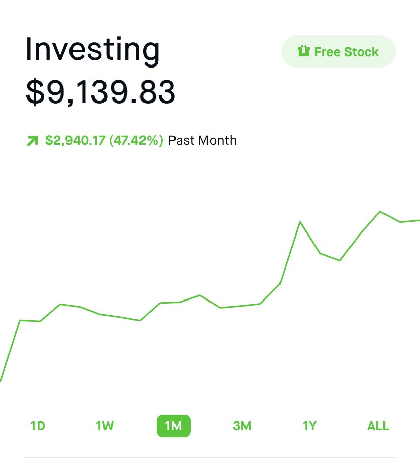 Hey <a href="/super_trades/">Paul Scolardi</a>  look at my 47% gains last month.  Follow the rules.  Results will come.