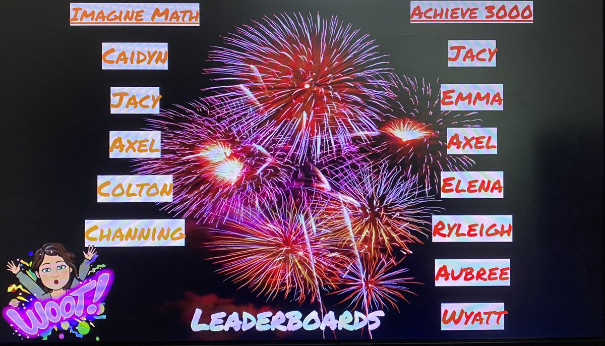 EMHWildcats's tweet photo. During our morning meeting we took time to celebrate.  We applauded our friends and celebrated achievements on Imagine Math and Achieve3000 for these students!  Who will we celebrate next week?  Stay tuned! https://t.co/7DCiYKLnH1