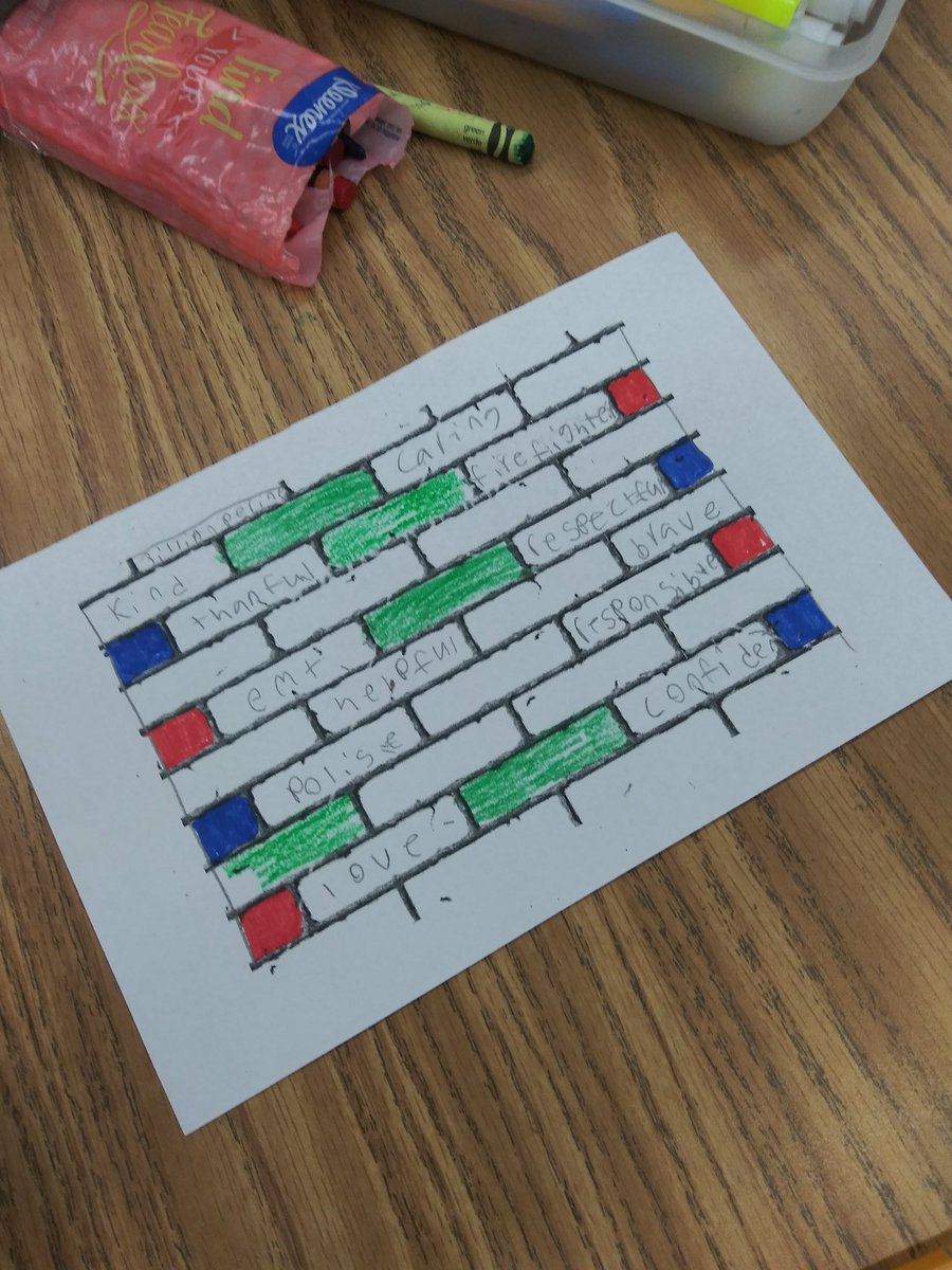 mbrandon2013's tweet photo. Calusa Elementary 4th graders remember 9/11 by reading The Fireboat and rebuilding the two towers. Scholars really connected with the book and activity. @CalusaFirehawks @PascoSocStudies https://t.co/6K7a71evVy