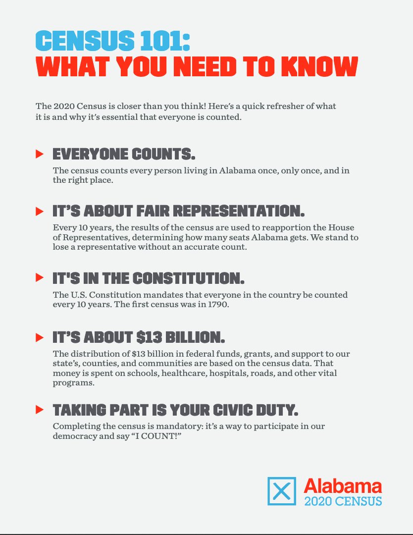 Taking a break from all things tourism to ask you to fill out your 2020 Census. Alabama stands to lose 1 of its 7 House seats &amp; $675 billion in federal funding a year if everyone isn’t accounted for. Go to 2020census.gov before the 9/30 deadline. #2020census