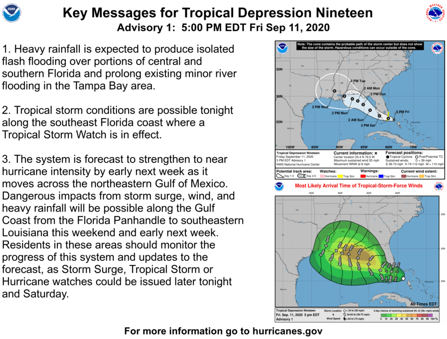 NHC_Atlantic's tweet photo. Tropical Depression 19 has formed just east of the coast of south Florida. Here are the 5 pm EDT Key Messages.  For more information, visit https://t.co/tW4KeFW0gB and https://t.co/SiZo8ohZMN https://t.co/zzeP7v04oQ