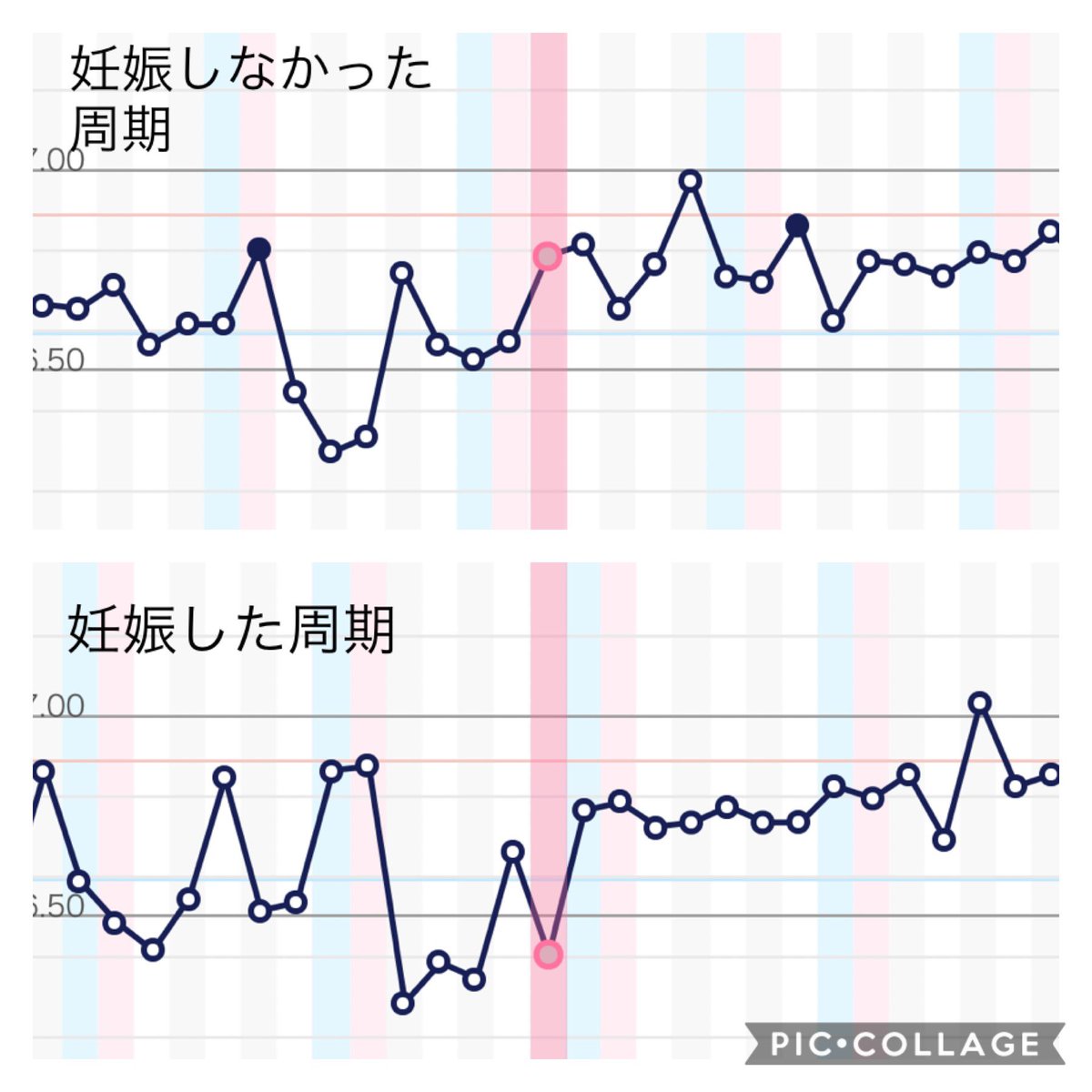 きたかわ妊活aihにて 462gsuxbx Twitter
