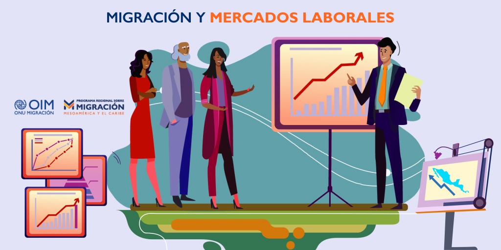 OIM_Mexico's tweet image. 👩‍💼👨‍💼 Las empresas y gobiernos podrán incrementar su conocimiento sobre el manejo de datos estadísticos en materia de #migración laboral a través del #SIMEL. 
Más del estudio en ➡️ tinyurl.com/y6k6bvas