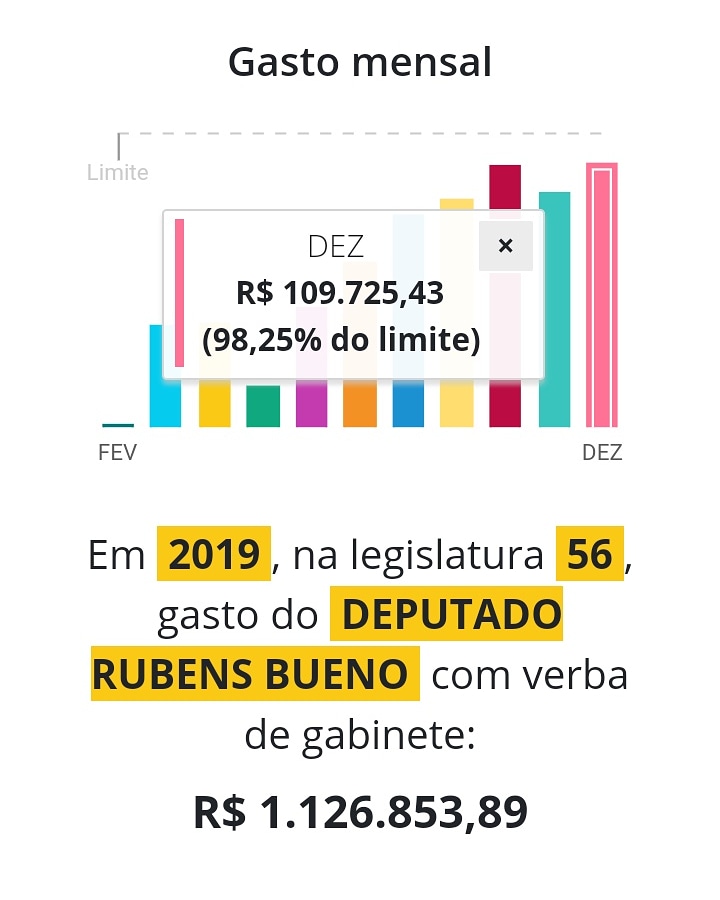 Pec do Queiroz #ReformaNãoAuxílioSim tweet media
