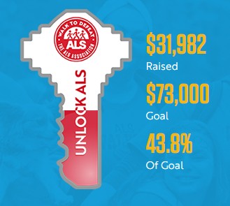 We are nearly 50% to our fundraising goal for the Grand Rapids Walk to Defeat ALS! Help us get there before the Opening Ceremonies tomorrow morning!

Donate now at web.alsa.org/grandrapids

Register for the opening ceremonies at bit.ly/3gHf413

#GrandRapidsWalktoDefeatALS