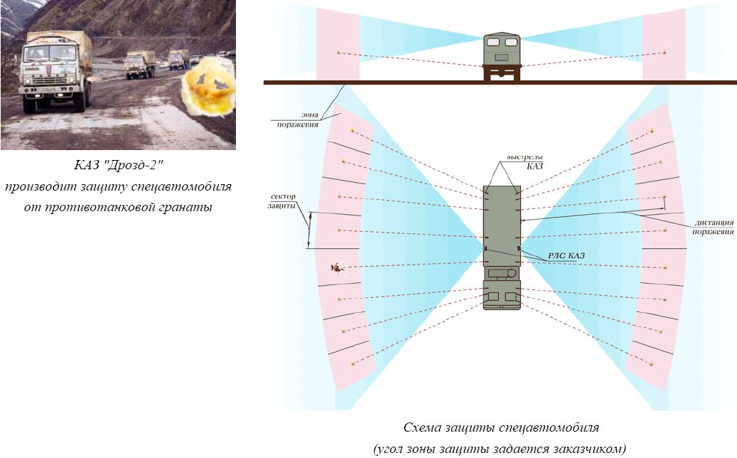 Russian Tanks ERA and APS - Page 8 EhqjZaMWAAEUNS2?format=jpg&name=medium