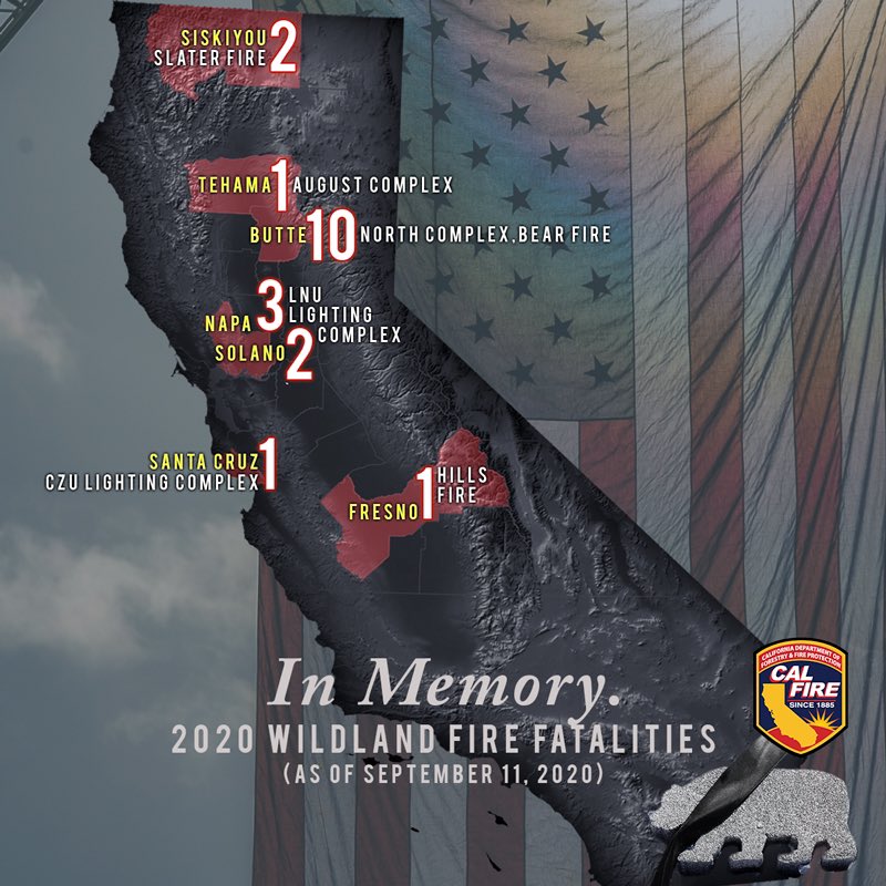 CAL FIRE tweet media