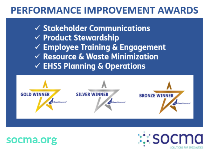 #PIAwards 2019 Silver Award winners in Resource Mgmt &amp; Waste Minimization | <a href="/SunChemCorp/">Sun Chemical</a>, @BakerHughes, <a href="/MFGChemical/">MFG Chemical</a>, <a href="/ChemDesign/">ChemDesign</a> &amp; <a href="/AshlandInc/">Ashland</a>! | Don't forget to submit your 2020 PI application by Monday, 9/14: bit.ly/PIAwards20 #SolutionsforSpecialties
