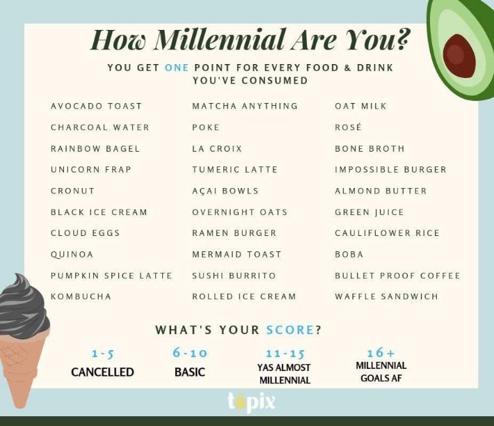 alexbcann's tweet photo. I scored 8. What about you? Generation X and proud 😉 https://t.co/QLyCKyQeog