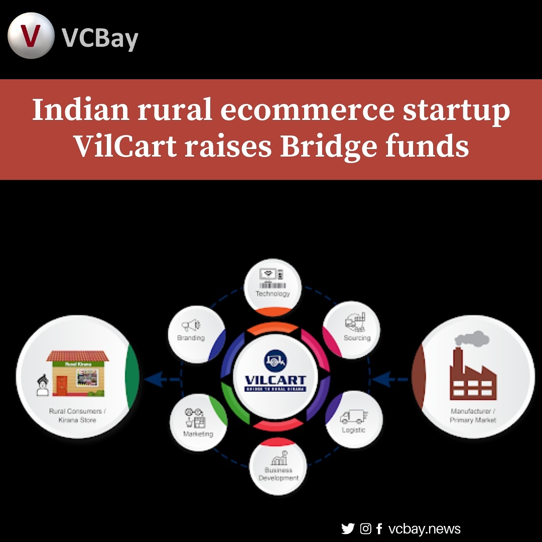 VcbayN's tweet photo. Vilcart,tech startup which enables small town and village retailers to order consumer goods digitally
Visit https://t.co/5RidBC6w1r to read the full article
#vcbay #vcbaynews #news #startup #startupnews #ceo #venture #venturecapatalists #investing #indianstartups #india #vilcart https://t.co/VL6n8dLnXK
