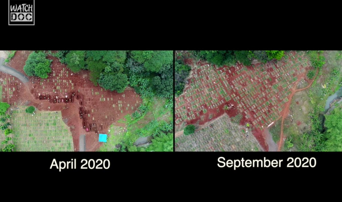 Kalau Indeks Harga Saham Gabungan (IHSG) turun 5 persen, kira-kira TPU Pondok Ranggon ini tumbuh berapa persen, Airlangga Hartarto?