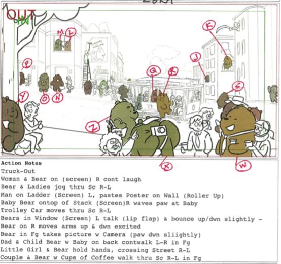 Just how complex is it to animate a crowd shot like this??

SUPER HARD!! (chk out those action notes ?)

Thankfully @seachangs made all the posing super clear, and RDK in Korea animated it beautifully 