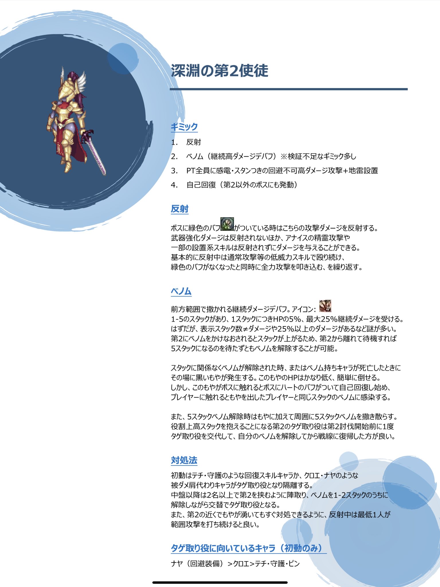 ふぇるめーれ エルフィンタ アビス登りたいけどギミックが分からない O という人向けに解説を作ってみました 私だけでなく 一緒に行ってくれているptみんなの意見が集まっています 第2のベノム等一部正確ではないかもしれませんが 一応この認識