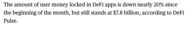 5/ "The amount of user money locked in DeFi apps is down nearly 20% since the beginning of the month, but still stands at $7.8 billion, according to DeFi Pulse." Yeah, because the price of ETH is down and because  @defipulse hasn't added SushiSwap, which is where the funds went!