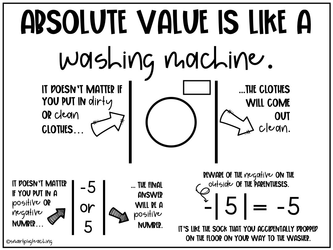 #iteachmath #mathteacher #teacher