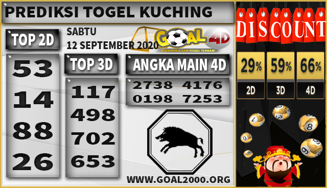 goal4d2's tweet photo. Prediksi Togel Kuching Sabtu 12 September 2020 https://t.co/d6Ezzk4mBN lewat @Prediksi Togel &amp;amp; Bola Malam Ini, Situs Judi Online Terpercaya
#prediksitogel #togelhariini #prediksikuching #bocorankuching #goal4d

DAFTAR BONUS RP 5.000
https://t.co/X37y3UFDjN https://t.co/KhBrhV4qw1