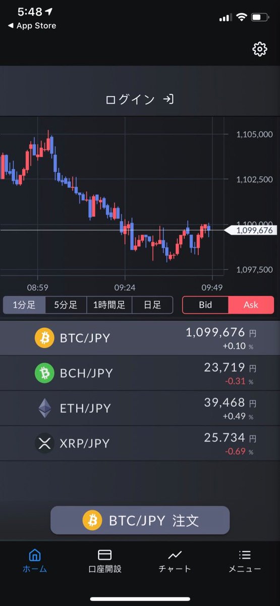 8/ * CME and ICE: two of the oldest exchange companies whose crypto offerings comprise a small % of vol* Monex, a JP securities co that offered crypto CFDs on its mobile app in July and does *no* volume.* A bunch of large tech cos with marginal investments in crypto products.
