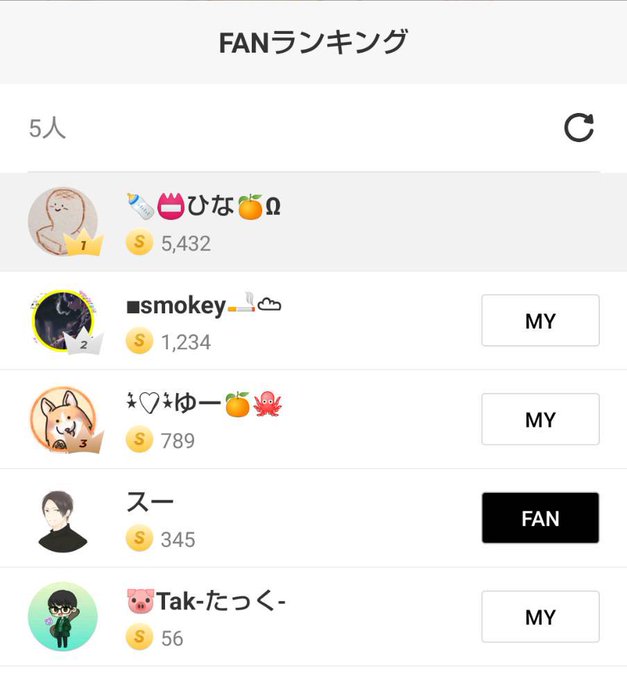 ふええのtwitterイラスト検索結果 古い順