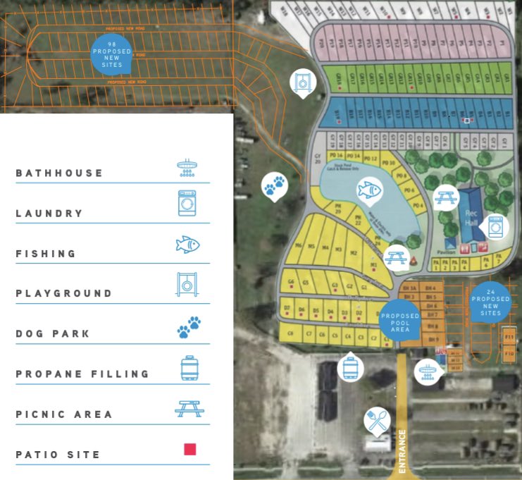This is what optionality looks like in RV park investing. Thread 