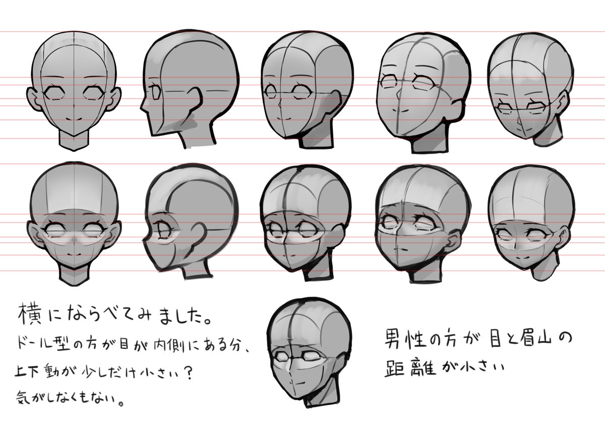 個人メモ:ドール型の顔素体と仮面型の顔素体 