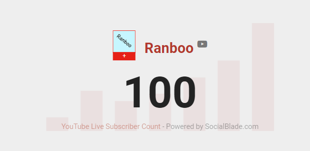 Ranboosaysstuff's tweet photo. WE JUST HIT 100 SUBSCRIBERS!!! THANK YOU GUYS SO MUCH THE SUPPORT HAS BEEN INSANE!!!! https://t.co/kP0nNKuAIr