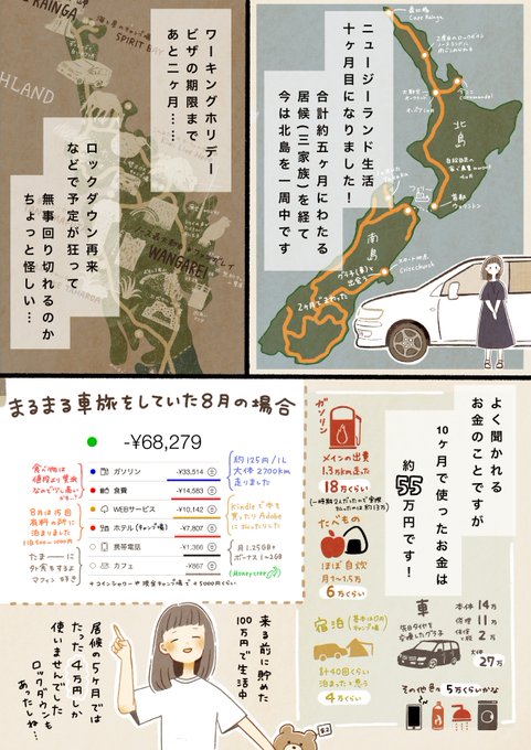 ニュージーランド10ヶ月目??最近の旅のまとめです〜 