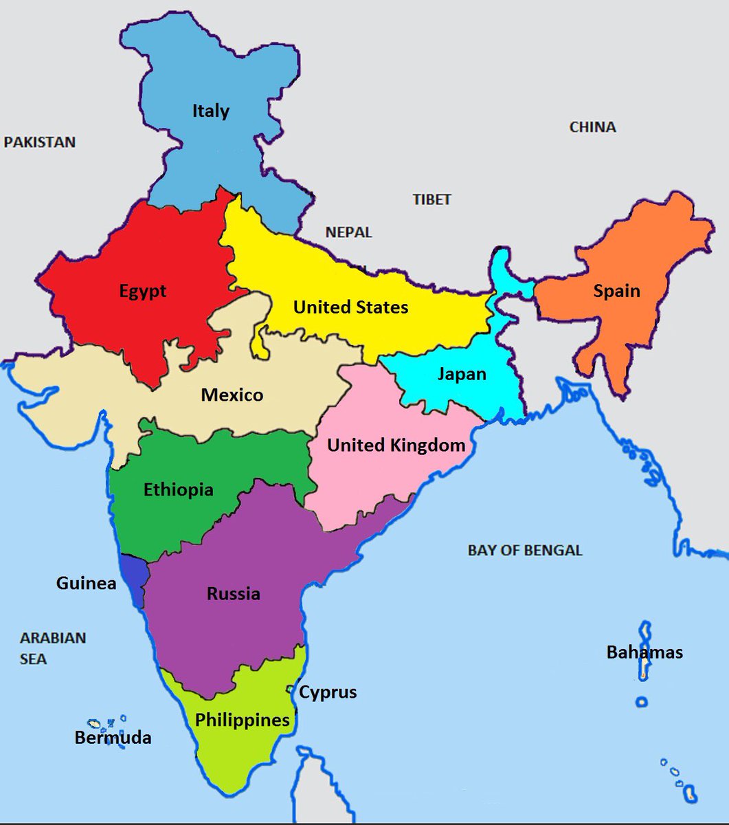 The population of India compared to other countries