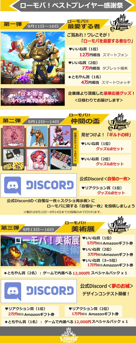 公式 ロードモバイル ローモバ ベストプレイヤー感謝祭 第二弾 仲間の盃 投稿 投票期間 9月12日 9月14日 詳細は画像にて そして 公式discordにてサブイベントを併催中 ローモバ 公式discord T Co Zkggwqrjbn 足跡残してジェムを 公式 ロードモバイル ローモバ ベストプレイヤー感謝祭 第二弾 仲間の盃 投稿 投票期間 9月12日 9月14日 詳細は画像にて そして 公式discordにてサブイベントを併催中 ローモバ 公式discord T Co Zkggwqrjbn 足跡残してジェムを