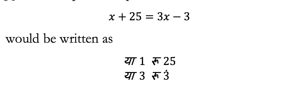 Algebra (Bijaganita) came from India and was described by Al-Khwarizmi based on translations from Sanskrit. European historians then called him the "inventor of Algebra."In  @MeruPrastara's upcoming book from  @GarudaPrakashan, he shows how equations were represented in Sanskrit.