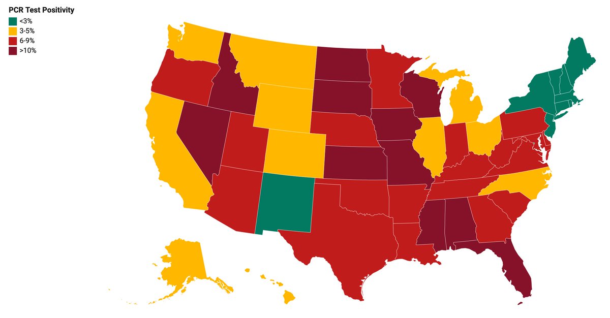 3/9 Most of U.S. still failing. Too many cases to test, trace, isolate. Even in places with fewer cases, very little tracking of actual outcomes:*Days infectious before isolation*% cases from quarantined contacts.Tens of thousands of lives and millions of jobs depend on this.