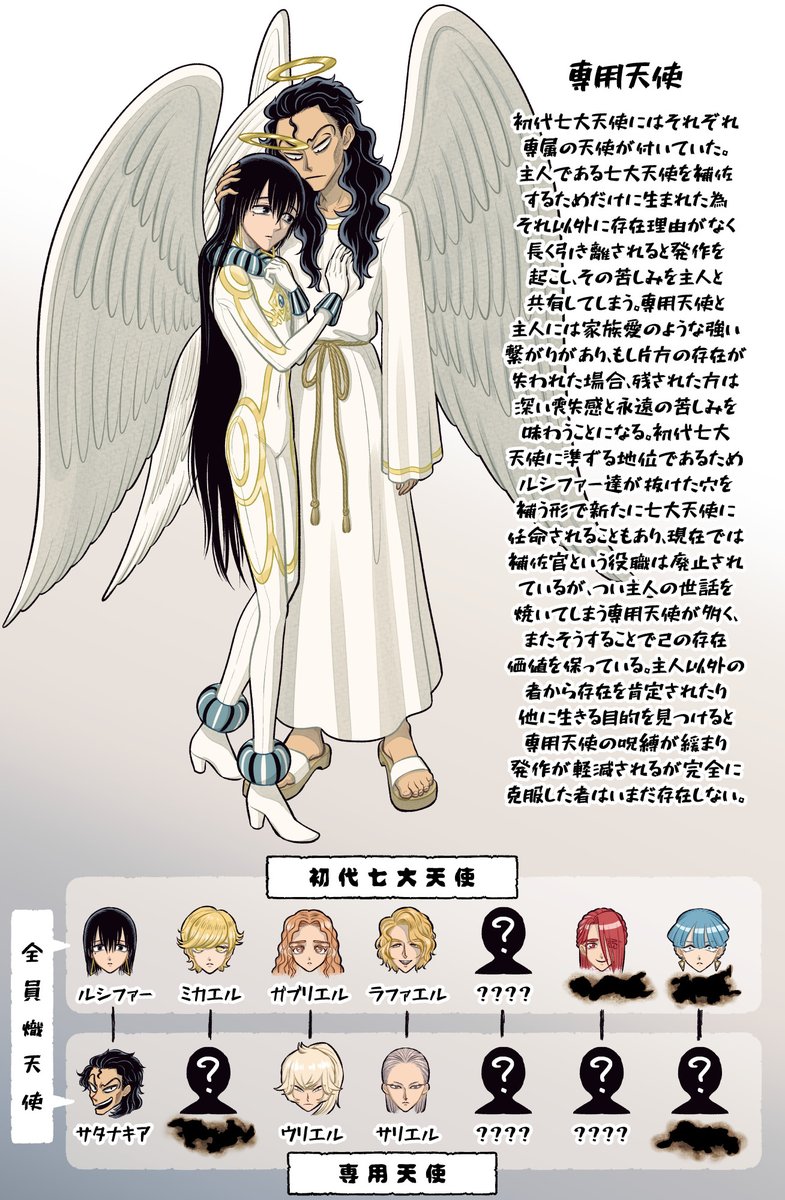 AandD 029話 専用天使の呪縛
(3/4) 