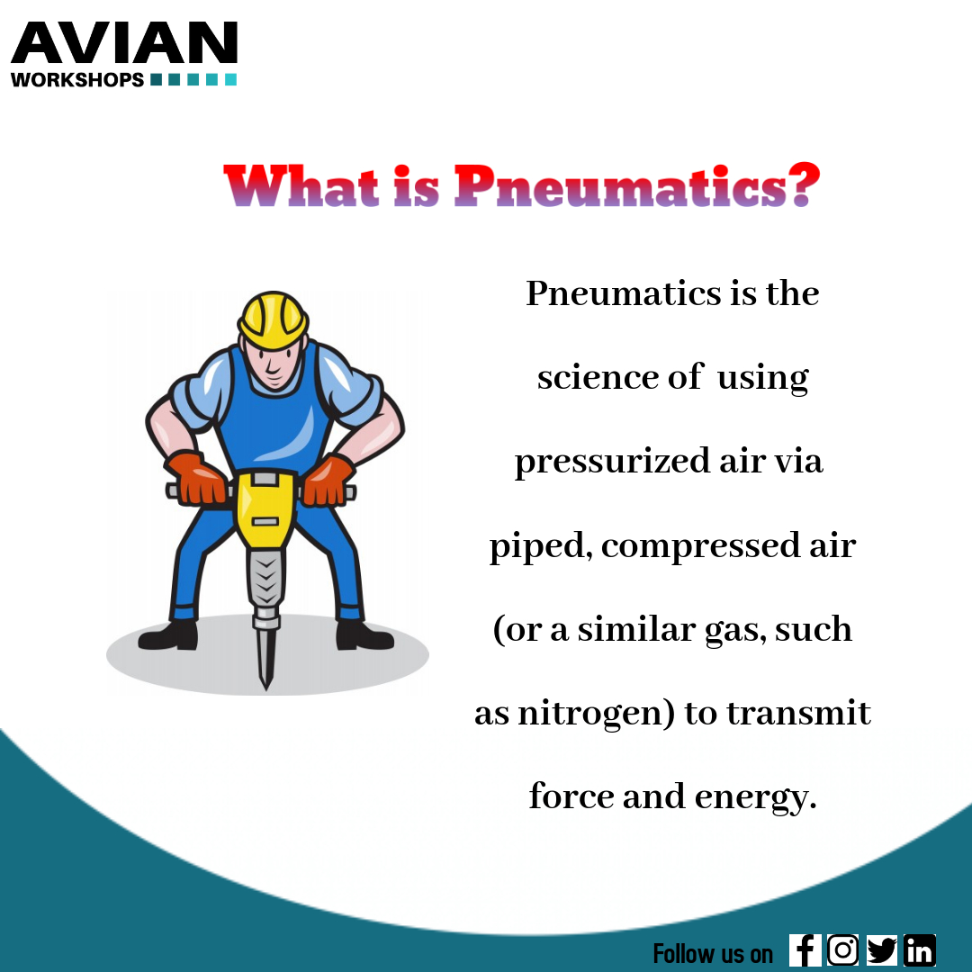 Tearnacademy's tweet image. Pneumatics vs Hydraulics power systems!
🌐avianworkshops.com

#pneumatics #pneumaticsystem #pneumaticstructure #suspensions #aerospace #aeronautic #lift #brake #lifting #mechanics #mechanicalengineering #automobile #construction #civilengineering #engineering #avianworkshops