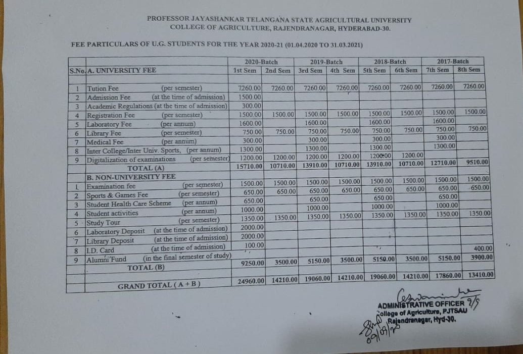 ImranGm10's tweet photo. They say that Agrico's are future and backbone of India. They break our backbones with heavy fee in the bummer days. @DrTamilisaiGuv @EduMinOfIndia @icarindia @KTRTRS
#saveAgricos
#saynotononuniversityfee
Make education accessible 🙏 https://t.co/WOBpIeEEt6
