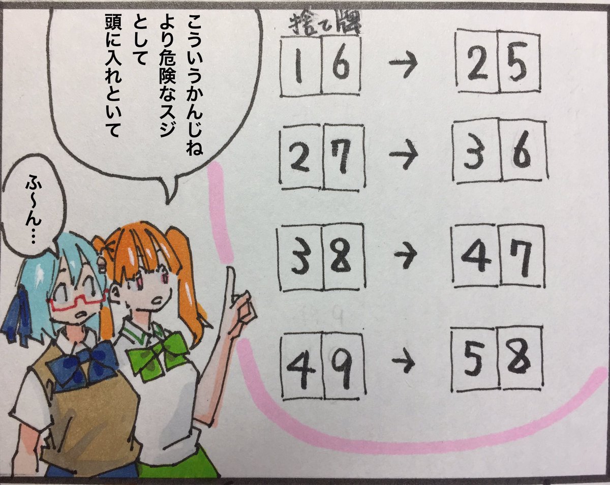 犬木稔 裏スジとスジひっかけの話