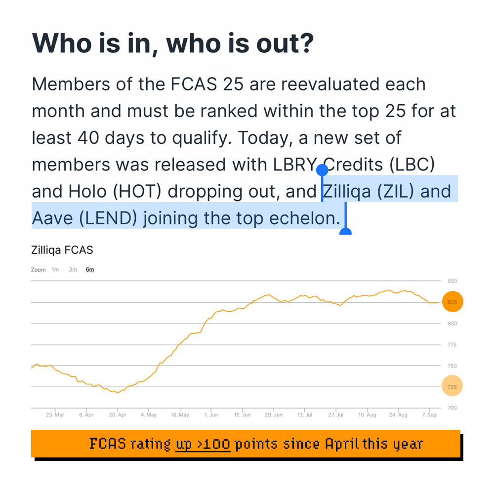 Woelgeest's tweet image. 💬 '[...] top echelon.' –– @flipsidecrypto 

Don't you just love the sound of it? 🙂

#Zilliqa #ProgressWithZIL #fintech #opfi #dapps #blockchain #ecosystem @zilhive #growthmindset #BuildingOurFutureTogether $ZIL

READ THE BLOG: flipsidecrypto.com/blog/1144