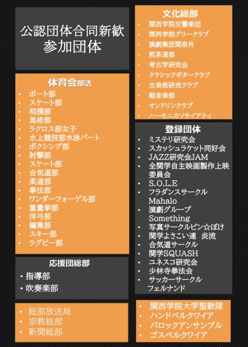 約55団体の合同新歓参加が決定しました⭐️(一部変更の可能性あり)

1年生の皆さんの参加をお待ちしてます！🔥
以下のフォームより応募ください

拡散のご協力お願いします🙇‍♂️
コロナで例年とは違う対応に迫られている新入生、各団体を救う事に繋がります🙏
#関学 #拡散希望 #合同新歓 #サークル #体育会
